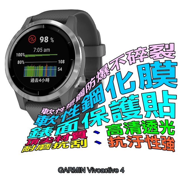 GARMIN  Vivoactive 4 軟性塑鋼防爆螢幕保護貼
