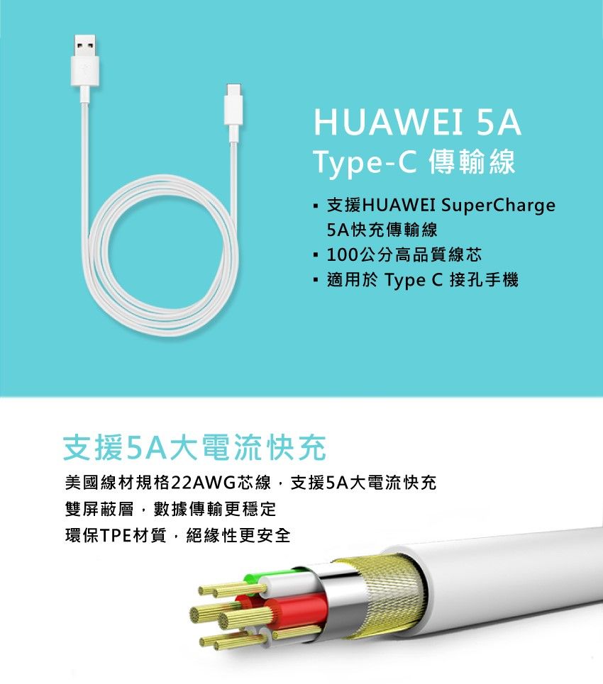 HUAWEI 華為原廠4.5V/5A Type-C 快閃充充電傳輸線(P20/P20 PRO