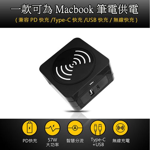 Glolux 無線充電板+PD+QC3.0充電器(57W)