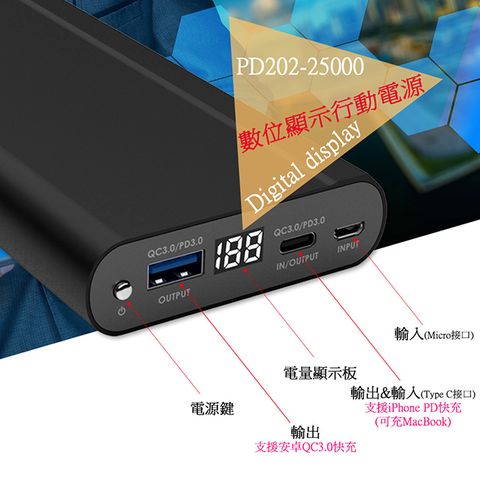 【台灣製造】25000 Series PD3.0/QC3.0 液晶顯示快充行動電源/超大容量