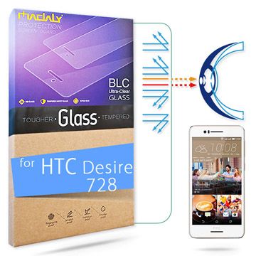 MADALY for HTC Desire 728 5.5吋 高透高抗藍光白水晶鋼化玻璃保護貼