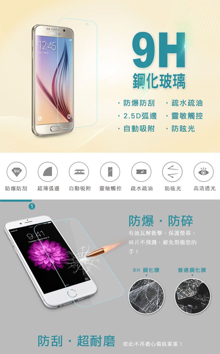 12:45鋼化玻璃防爆防刮疏水疏油25D弧邊.靈敏觸控自動吸附防眩光防爆防刮超薄弧邊 自動吸附 靈敏觸控疏水疏油防眩光高清透光9:41 防爆防碎有效瓦解衝擊,保護螢幕,碎片不飛濺,避免割傷您的手!9H 鋼化膜普通鋼化膜防刮超耐磨從此不再擔心傷痕累累!