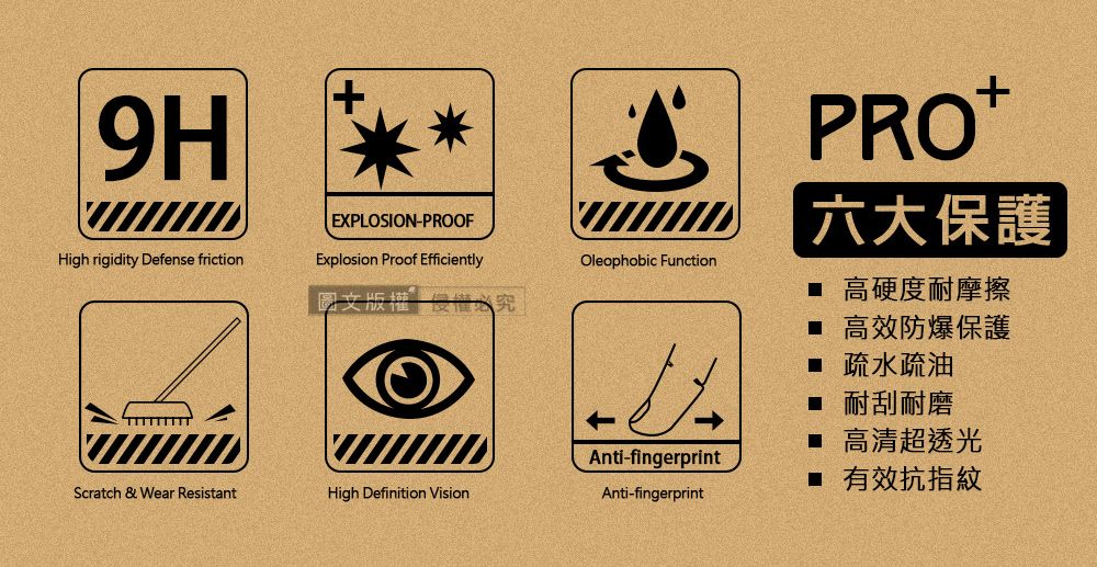 9HEXPLOSION-PROOFHigh rigidity Defense frictionExplosion Proof EfficientlyOleophobic FunctionScratch & Wear ResistantHigh Definition VisionPRO六大保護 高硬度耐摩擦 高效防爆保護 疏水疏油 耐刮耐磨 高清超透光Anti-fingerprint■ 有效抗指紋Anti-fingerprint