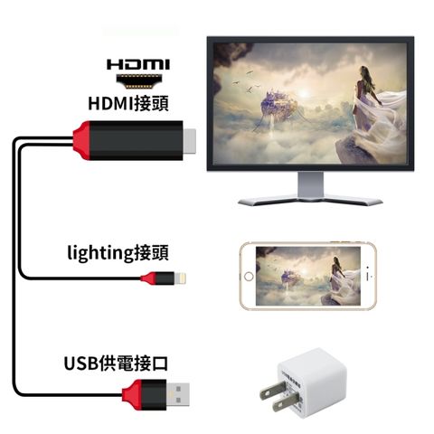 Lightning to HDMI 影音傳輸線-2米 For iPhone iPad(IOS版本更新沒問題)