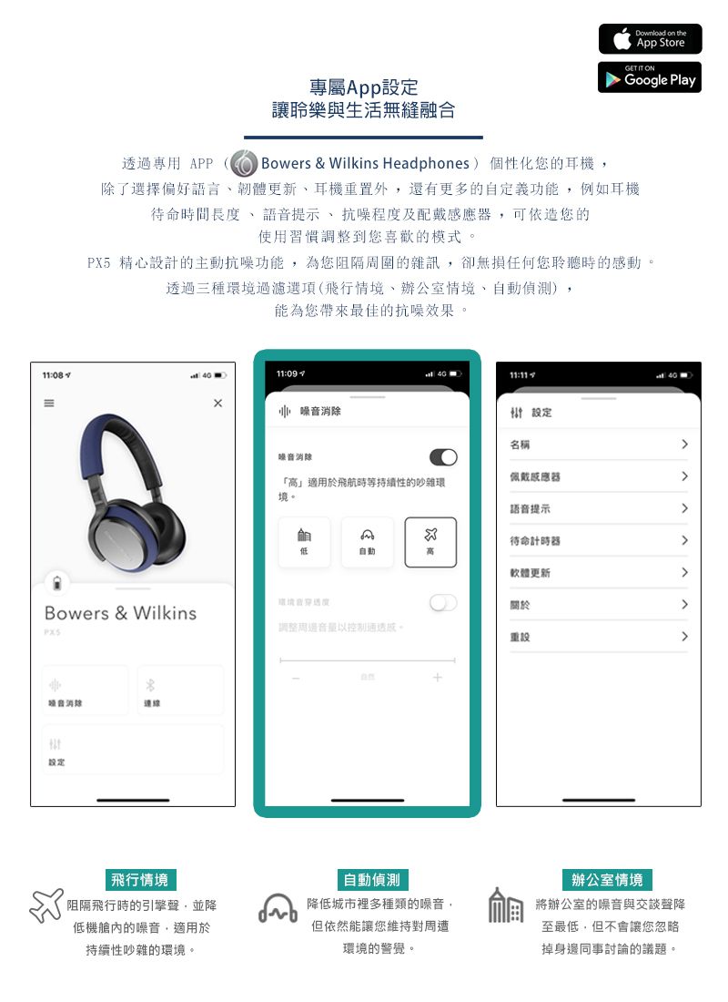 專屬App讓樂與生活無縫融合透過專用 APPDownload on theApp StoreGET IT ONGoogle PlayBowers & Wilkins Headphones  個性化您的耳機除了選擇偏好語言、韌體更新、耳機重置外還有更多的自定義功能,例如耳機待命時間長度、語音提示、抗噪程度及配戴器,可依造您的使用習慣調整到您喜歡的模式 精心設計的主動抗噪功能,為您阻隔周圍的雜訊,卻無損任何您聆聽時的動透過三種環境過濾選項(飛行境、辦公室情境、偵測),能為您帶來最佳的抗噪效果11:084011:09Bowers & WilkinsPX5消除連線設定11:11 噪音消除情設定名稱噪音消除佩戴感應器「高」適用於飛航時等持續性的吵雜環境。語音提示待命計時器低自動高軟體更新關於調整周邊音量以控制通透感。重設飛行情境自動偵測阻隔飛行時的引擎聲,並降低機艙內的噪音,適用於 降低城市裡多種類的噪音,但依然能讓您維持對周遭持續性吵雜的環境。環境的警覺。。辦公室情境將辦公室的噪音與交談聲降至最低,但不會讓您忽略掉身邊同事討論的議題。