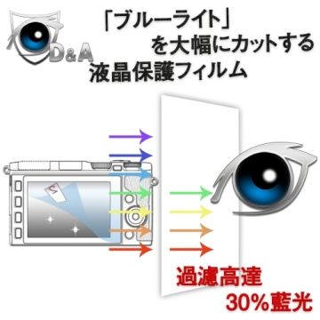 for OLYMPUS PEN-F/EM10 M2D&amp;A日本9H藍光保貼