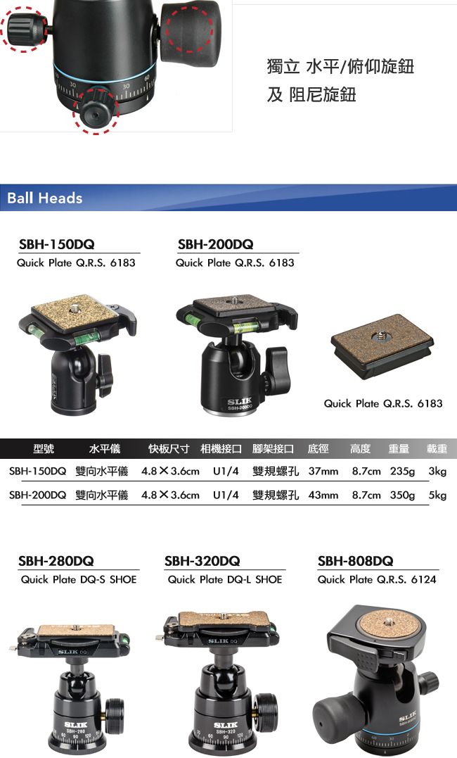 日本SLIK SBH-808DQ 球型雲台- PChome 24h購物