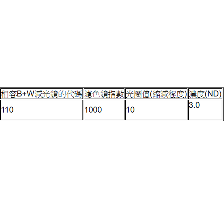 Tianya 天涯 薄框ND110減光鏡77mm減光鏡(減10格,降成原1/1000進光量)-料號TN77X