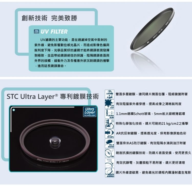 STC 台灣製多層膜抗刮防污抗靜電MC-UV濾鏡Ultra Layer UV Filter 37mm保護鏡口徑37mm濾鏡MRC-UV鏡頭保護鏡