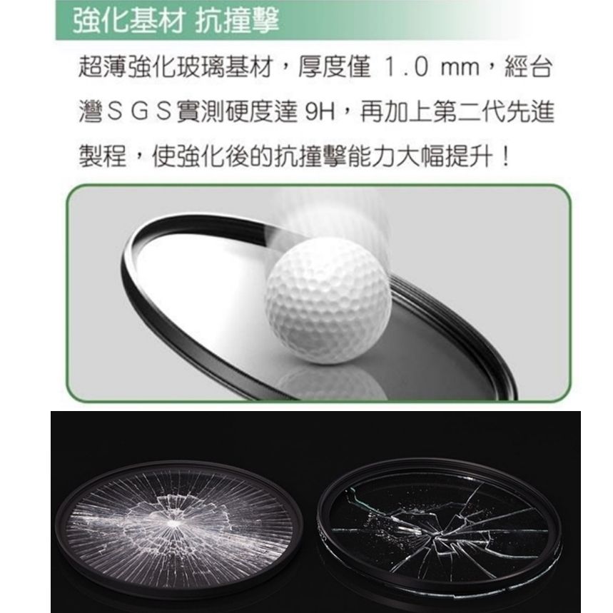 STC 台灣製多層膜抗刮防污抗靜電MC-UV濾鏡Ultra Layer UV Filter 37mm保護鏡口徑37mm濾鏡MRC-UV鏡頭保護鏡