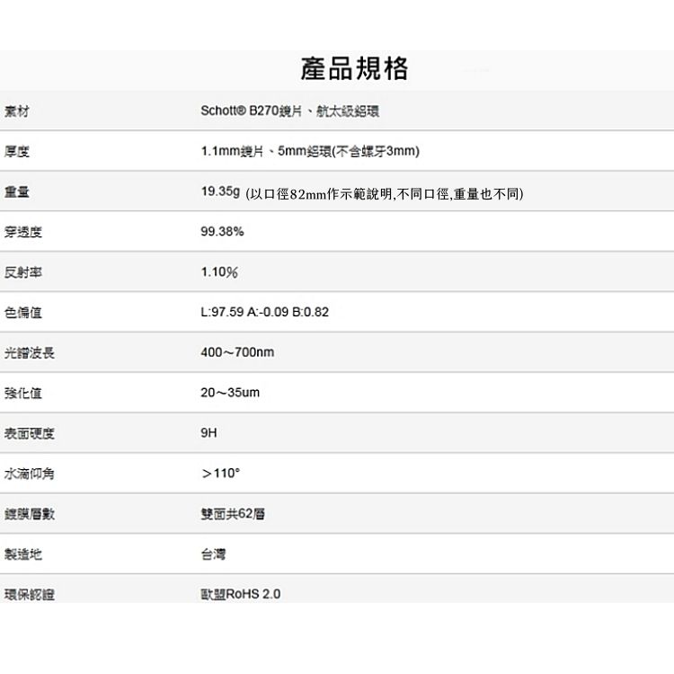 STC 台灣製多層膜抗刮防污抗靜電MC-UV濾鏡Ultra Layer UV Filter 58mm保護鏡口徑58mm濾鏡MRC-UV鏡頭保護鏡