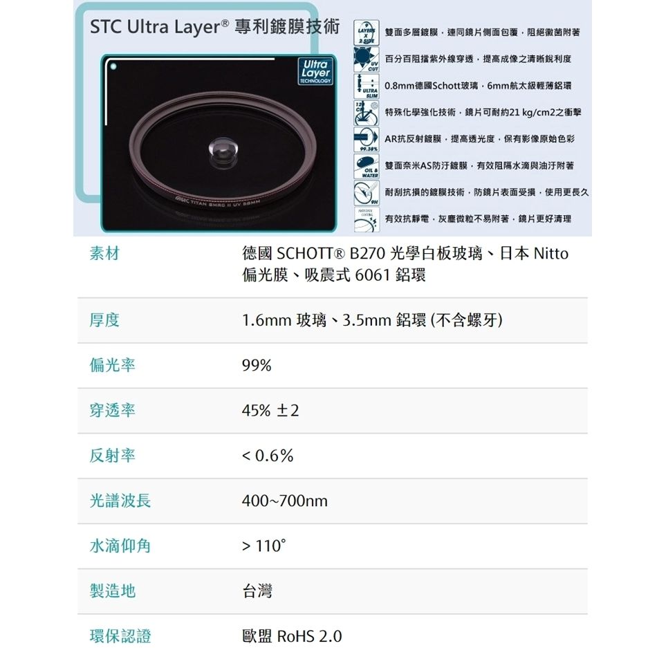 STC 台灣製多層膜抗刮防污Super Hi-Vision高解析CPL偏光鏡 -1EV防刮抗污抗靜電46mm偏光鏡SHV CIR-PL FILTER