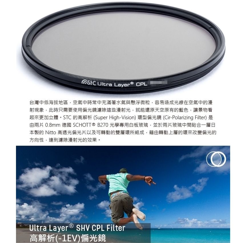 STC 台灣製多層膜抗刮防污Super Hi-Vision高解析CPL偏光鏡 -1EV防刮抗污抗靜電72mm偏光鏡SHV CIR-PL FILTER