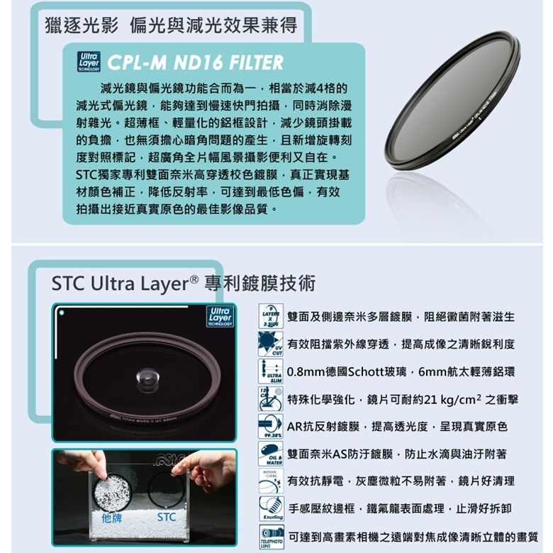 STC 台灣製2合1多層膜MRC-CPL偏光鏡CPL-M ND16減光鏡77mm(薄框,抗刮防刮/抗污防污/防靜電抗靜電)