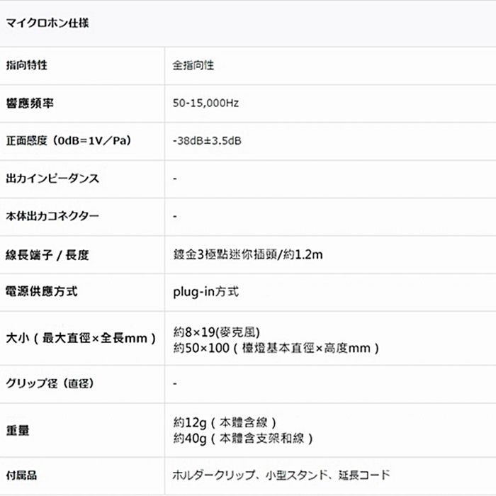 SONY 索尼 原廠電容式全指向性收音錄音麥克風ECM-PC60(兩用:領夾&底座;支援plug-in)micphone