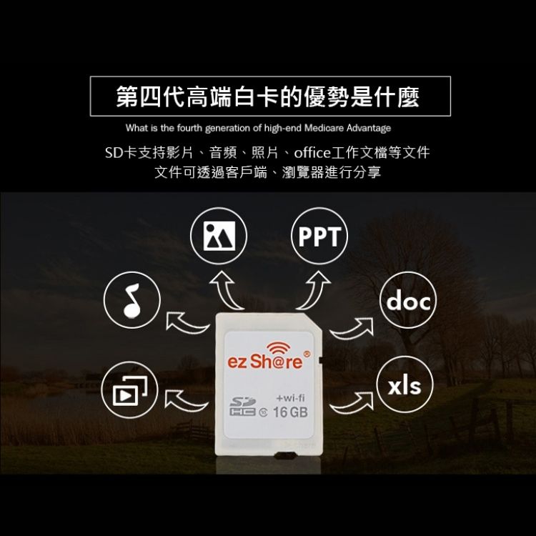 EZ SHARE無線SDHC卡32G熱點wifi (台灣代理,開年公司貨) - PChome 24h購物