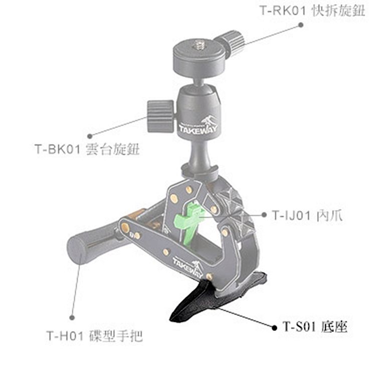 TAKEWAY 台灣製造鉗式腳架T1/T1+ PLUS用底座T-S01(台灣公司貨)