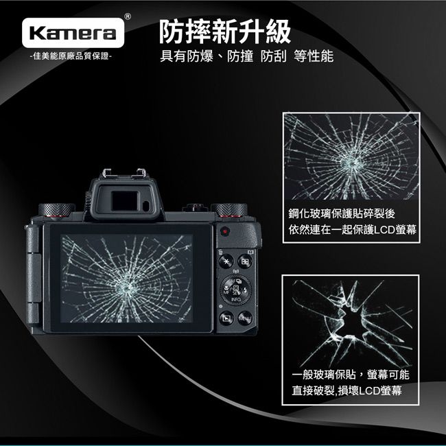 Kamera 佳美能 For Canon PowerShot G5 X 相機螢幕保護貼 9H鋼化玻璃 相機螢幕玻璃貼 防刮 耐磨 高透光