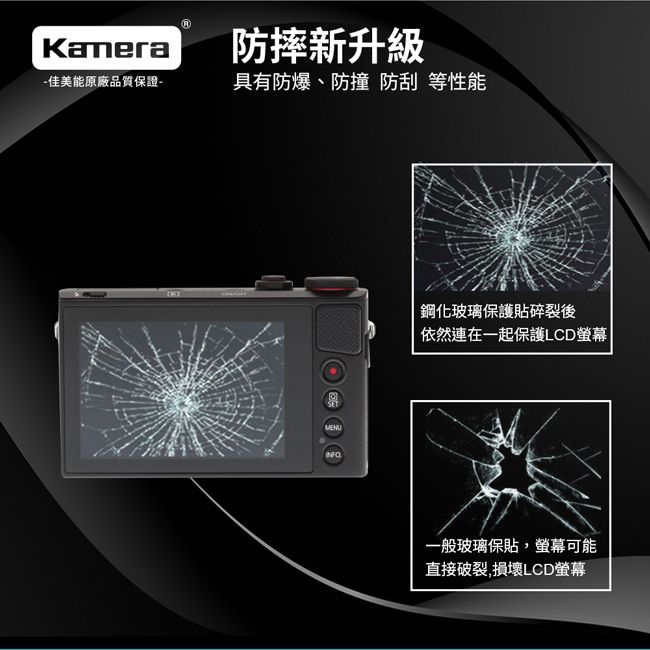 Kamera 佳美能 For Canon PowerShot G9X Mark II G9XM2 相機螢幕保護貼 9H鋼化玻璃 相機螢幕玻璃貼 防刮 耐磨 高透光