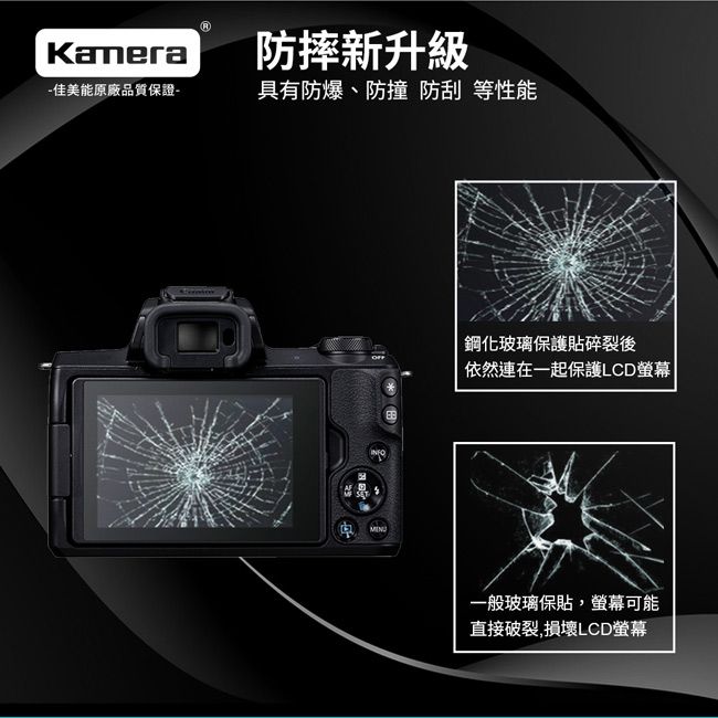 Kamera 佳美能 For Canon PowerShot G1 X Mark III G1XM3 相機螢幕保護貼 9H鋼化玻璃 相機螢幕玻璃貼 防刮 耐磨