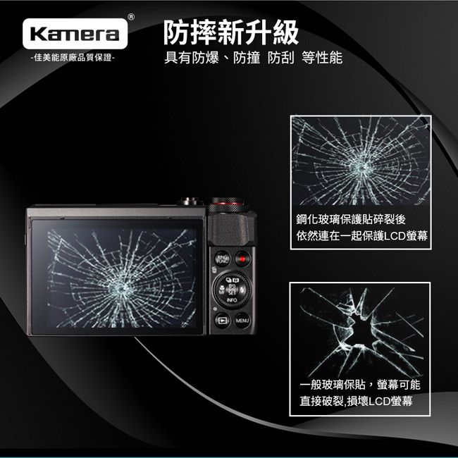 Kamera 佳美能 For Canon PowerShot G7 X Mark II G7XM2 相機螢幕保護貼 9H鋼化玻璃 相機螢幕玻璃貼 防刮 耐磨 高透光