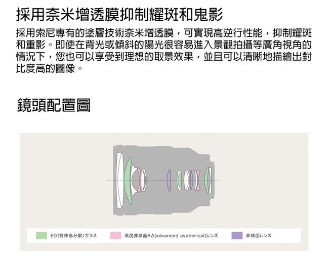 採用奈米增透膜抑制耀斑和鬼影採用索尼專有的塗層技術奈米增透膜,可實現高逆行性能,抑制耀斑和重影。即使在背光或傾斜的陽光很容易進入景觀拍攝等廣角視角的情況下,您也可以享受到理想的取景效果,並且可以清晰地描繪出對比度高的圖像。鏡頭配置圖ED特殊低高度非球面AA(advanced aspherical非球面レンズ