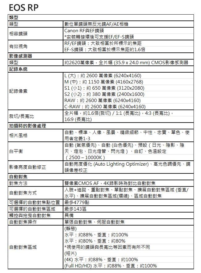 EOS RP類型類型數位單鏡頭無反光鏡AF/AE相機Canon 與EF鏡頭相容鏡頭 *安裝轉接環後可支援EF/EF-S鏡頭RF/EF鏡頭:致相當於所標示的焦距 有效視角 影像感測器類型 記錄系統記錄像素裁切/長寬比拍攝時的影像處理相片風格 白平衡影像亮度自動修正 自動對焦 對焦方法 自動對焦方式可選擇的自動對焦點位置 可選擇的自動對焦區域 觸控與拖曳自動對焦自動對焦操作 自動對焦區域EF-S鏡頭:大致相當於標示焦距的1.6倍約2620萬像素,全片幅35.9 x 24.0mm) CMOS影像感測器L大):約2600萬像素(6240x4160) M(中):約1150萬像素 (4160x2768)(  (小1):約650萬像素 (3120x2080) S2 (小2):約 380 萬像素 (2400x1600)RAW:約2600 萬像素 (6240x4160)C-RAW:約2600萬像素(6240x4160)全片幅,約1.6倍(裁切)/1:1(長寬比),4:3 (長寬比), 16:9 (長寬比)自動、標準、人像、風景、精緻細節、中性、忠實、單色、使用者定義1-3自動 (氣氛優先)、自動(白色優先)、預設(日光、陰影、陰天、燈泡、日光燈管、閃光燈)、自訂、色溫設定(2500 10000K) 自動亮度優化 (Auto Lighting Optimizer)、高光色調優先、鏡頭像差校正雙像素CMOS AF,4K錄影時為對比自動對焦|人+追蹤、重點對焦、單點對焦、擴展自動對焦區域 (垂直/()、擴展自動對焦區域(環繞)、區域自動對焦最多4779點|最多143區具備| 單張自動對焦、伺服自動對焦(靜態)水平:約88%、垂直:約100%|水平:約80%、垂直:約80%| *視使用的鏡頭與長寬比等因素而有所不同(短片)(4K)水平:約88%、垂直:約100%(Full HD/HD) 水平:約88%、垂直:約100%