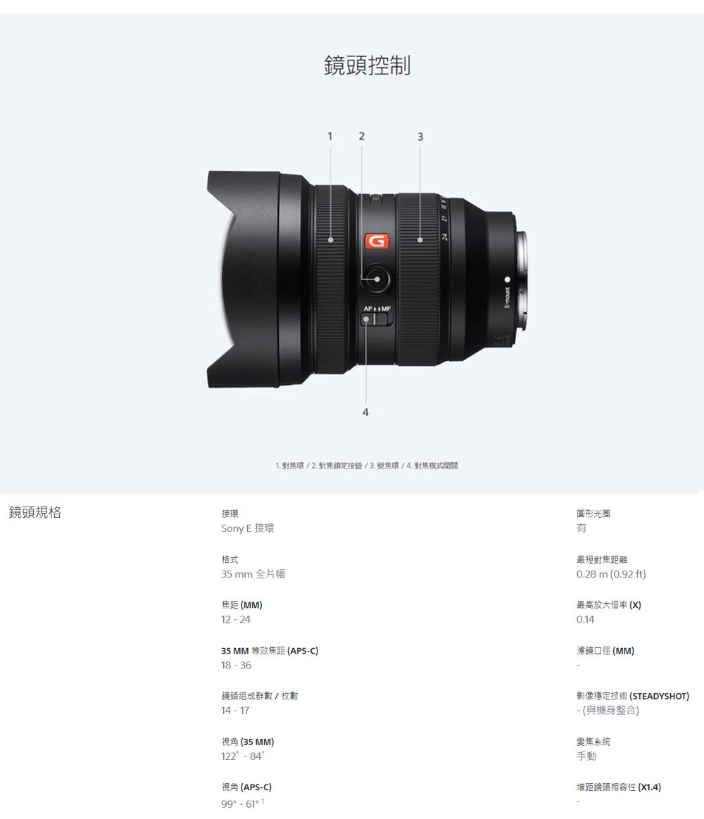 鏡頭規格鏡頭控制 241 對焦環2 對焦鎖定按鈕/3.環/4. 對焦模式接環Sony E 接環格式35 mm 全片幅焦距(MM122435 MM 等效焦距 (APSC)18-36圓形光圈最短對焦距離0.28 m (0.92 ft)最高放大倍率()0.14濾鏡口徑(MM)鏡頭組成群數/枚數14-17視角(35MM)122 - 84視角 (APS-C)991影像穩定技術 (STEADYSHOT)- (與機身整合)變焦系統手動增距鏡頭性 (X1.4)