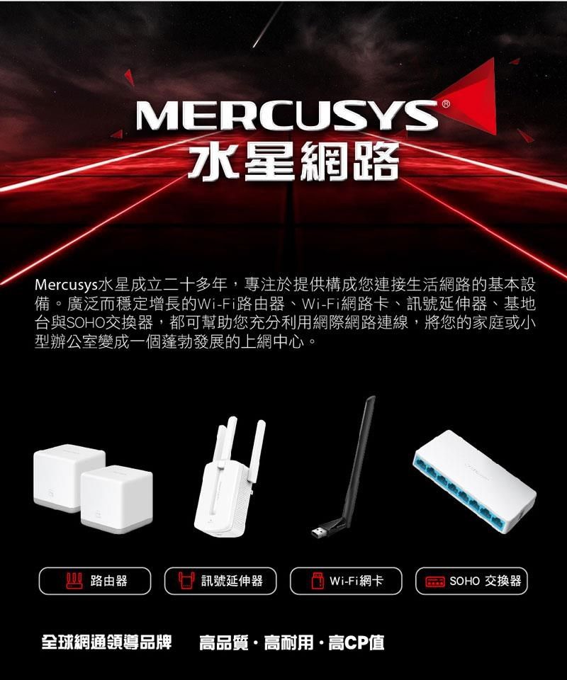 MERCUSYS水星網路Mercusys水星成立二十多年,專注於提供構成您連接生活網路的基本設備。廣泛而穩定增長的Wi-Fi路由器Wi-Fi網路卡、訊號延伸器、基地台與SOHO交換器,都可幫助您充分利用網際網路連線,將您的家庭或小型辦公室變成一個蓬勃發展的上網中心。路由器訊號延伸器Wi-Fi網卡 SOHO 交換器全球網通領導品牌高品質、高耐用高CP值