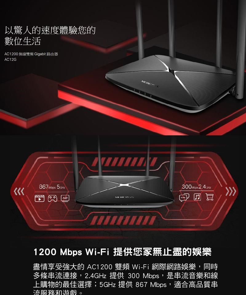 以驚人的速度體驗您的數位生活AC1200 無線雙頻Gigabit 路由器AC12G867  HD 1200 Mbps Wi-Fi 提供您家無止盡的娛樂盡情享受強大的 AC1200 雙頻Wi-Fi網際網路娛樂,同時多條串流連接,2.4GHz 提供 300 Mbps,是串流音樂和線上購物的最佳選擇;5GHz 提供867Mbps,適合高品質串流服務和遊戲。