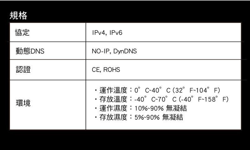 規格協定動態DNS認證環境IPv4,IPv6NO-IP, DynDNSCE, ROHS運作溫度:0°C~40°C(32°F~104°F)存放溫度:-40°C~70°C (-40°F~158° F)運作濕度:10%~90% 無凝結存放濕度:5%~90% 無凝結