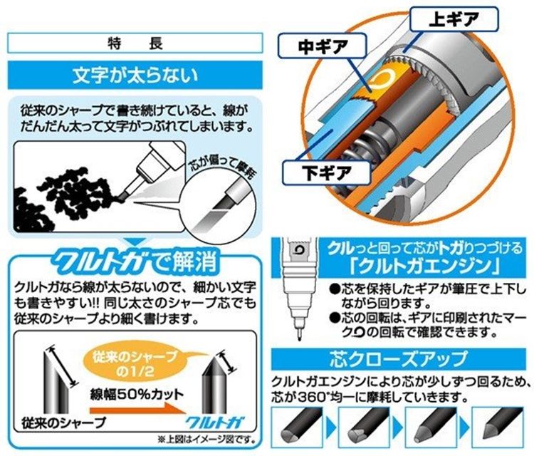 Rilakkuma 拉拉熊 日本San-X自動鉛筆KURU防斷蕊TOGA低重心自動鉛筆0.3mm鉛筆懶懶熊不斷芯低重心鉛筆