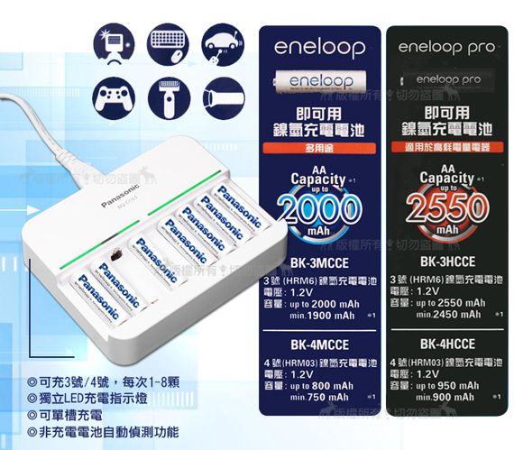 Panasonic eneloop 智控型8槽鎳氫急速充電器BQ-CC63 - PChome 24h購物