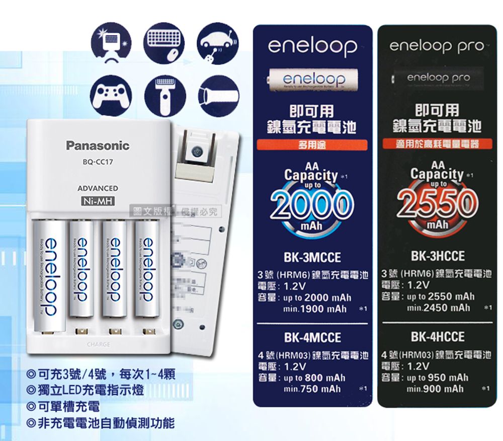 eneloop eneloop proeneloop即可用eneloop pro即可用鎳氫充電電池鎳氫充電電池適用於高耗電量電器PanasonicQCC7ADVANCEDNi-MH圖文版權必究eneloopeneloopeneloopeneloopCHARGE可充3號/4號,每次~4顆獨立LED充電指示燈可單槽充電◎非充電電池自動偵測功能MAINAACapacity up toAACapacity 1up to2000 2550mAhK-3MCCE3號(HRM6鎳氫充電電池電壓1.2VB up to 2000 mAhmin. 1900 mAhBK-4MCCE14號(HRM03)鎳氫充電電池電壓1.2V up to 800 mAhmin.750 mAh1mAhBK-3HCCE3號(HRM6)鎳氫充電電池電壓:1.2VB: up to 2550 mAhmin.2450 mAhBK-4HCCE14號(HRM03)鎳氫充電電池電壓:1.2V: up to 950 mAhmin.900 mAh1