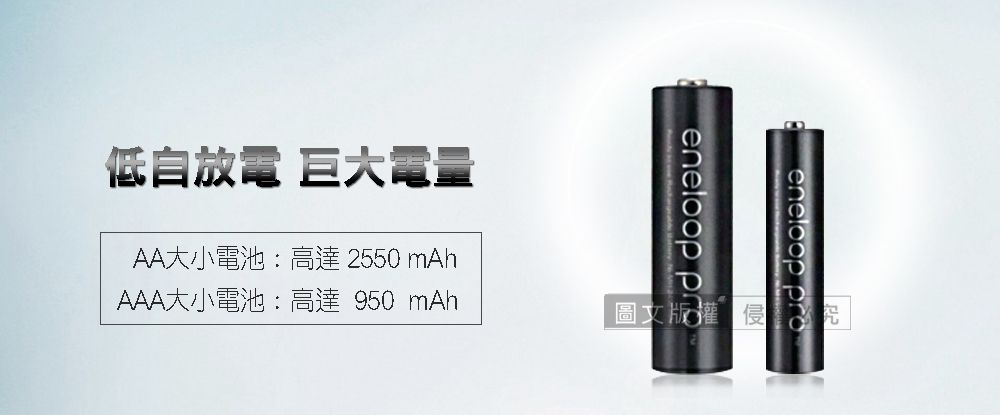 低自放電 巨大電量AA大小電池:高達 2550 mAhAAA大小電池:高達 950 mAheneloop eneloop 圖文版權侵