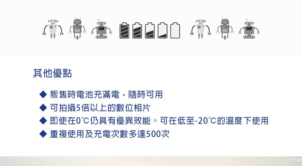 其他優點販售時電池充滿電,隨時可用可拍攝5倍以上的數位相片即使在0仍具有優異效能。可在低至-20的溫度下使用重複使用及充電次數多達500次