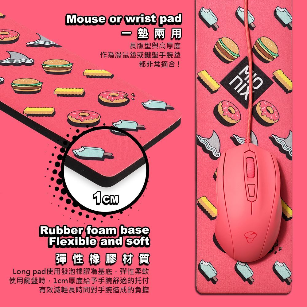 MIONIX  Long Pad Frosting 多功能腕墊滑鼠長墊)*台灣總代理緯思創公司貨*