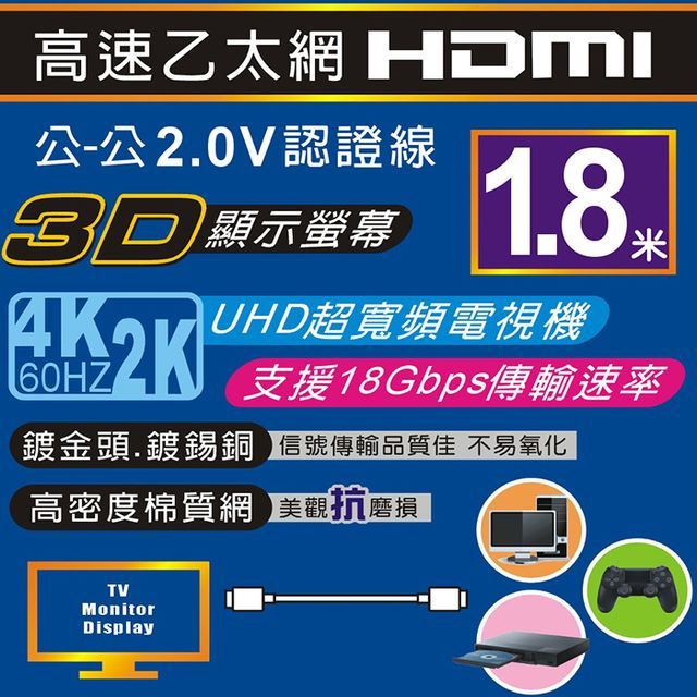 FUJIEI 富吉 HDMI PREMINUM認證線 ~高速乙太網HDMI公對公2.0V影音傳輸線1.8M