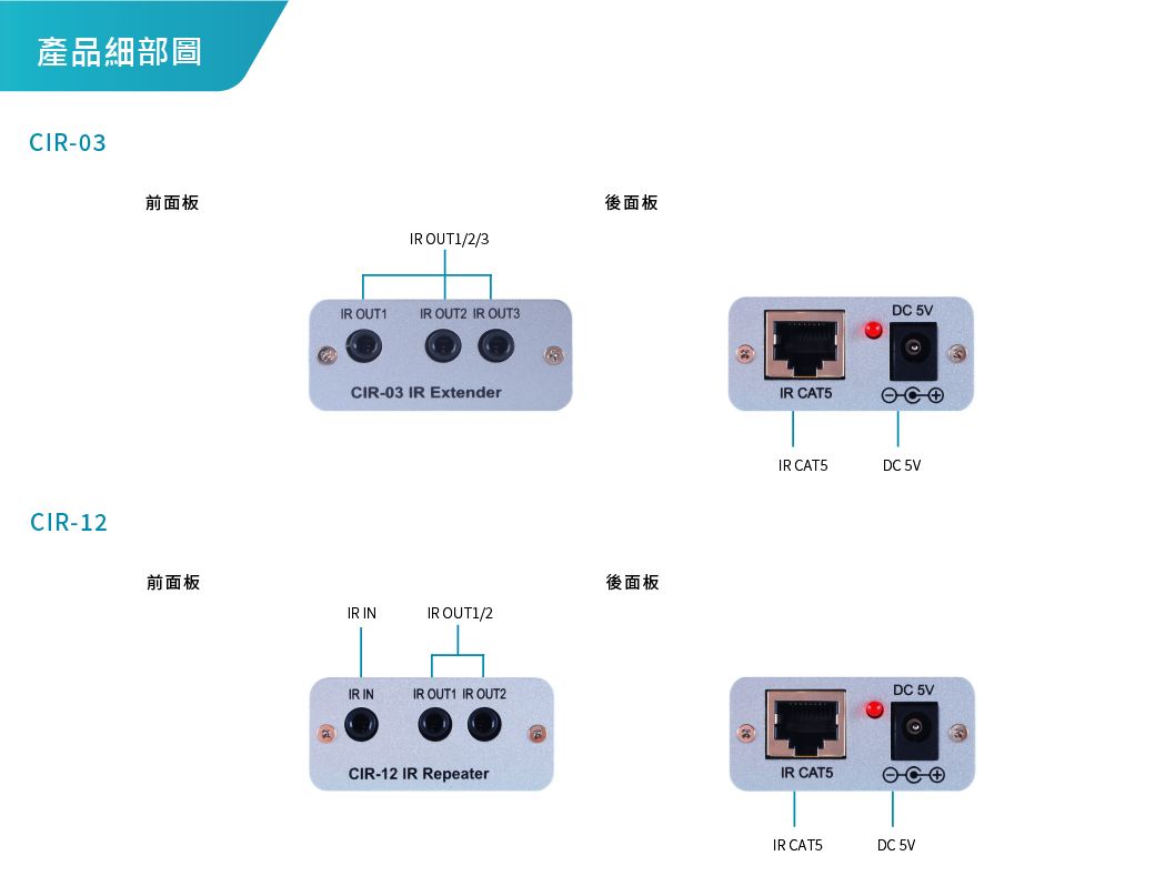 產品細部CIR-03前面板CIR-12IR OUT1IR OUT1/2/3IR OUT2 IR OUT3CIR-03 IR Extender後面板前面板後面板IR INIR OUT1/2IR INIR OUT1 IR OUT2CIR-12 IR RepeaterIR CAT5DC 5VIR CAT5DC 5VIR CAT5DC 5VIR CAT5DC 5V