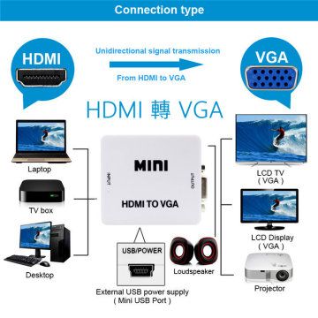 台灣晶片 HDMI轉VGA HDMI2VGA 轉接盒MOD 有線/無線 數位電視 選台器/機上盒轉接 液晶LCD電腦螢幕 映像管CRT電腦螢幕