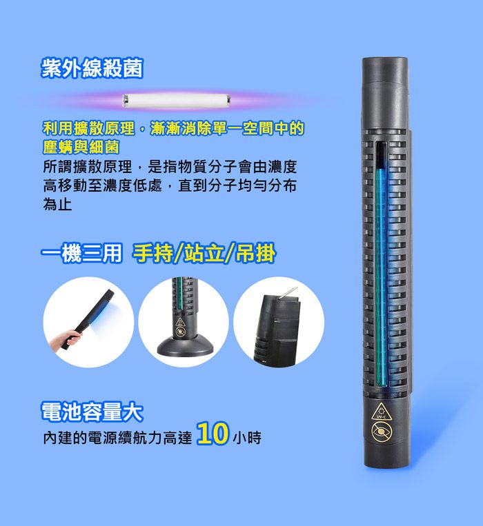 紫外線殺菌利用擴散原理漸漸消除單一空間中的塵螨與細菌所謂擴散原理,是指物質分子會由濃度高移動至濃度低處,直到分子均勻分布為止一機三用 手持站立/吊掛電池容量大內建的電源續航力高達 10 小時