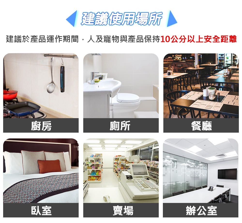 建議使用場所建議於產品運作期間,人及寵物與產品保持10公分以上安全距離廚房廁所餐廳臥室賣場辦公室
