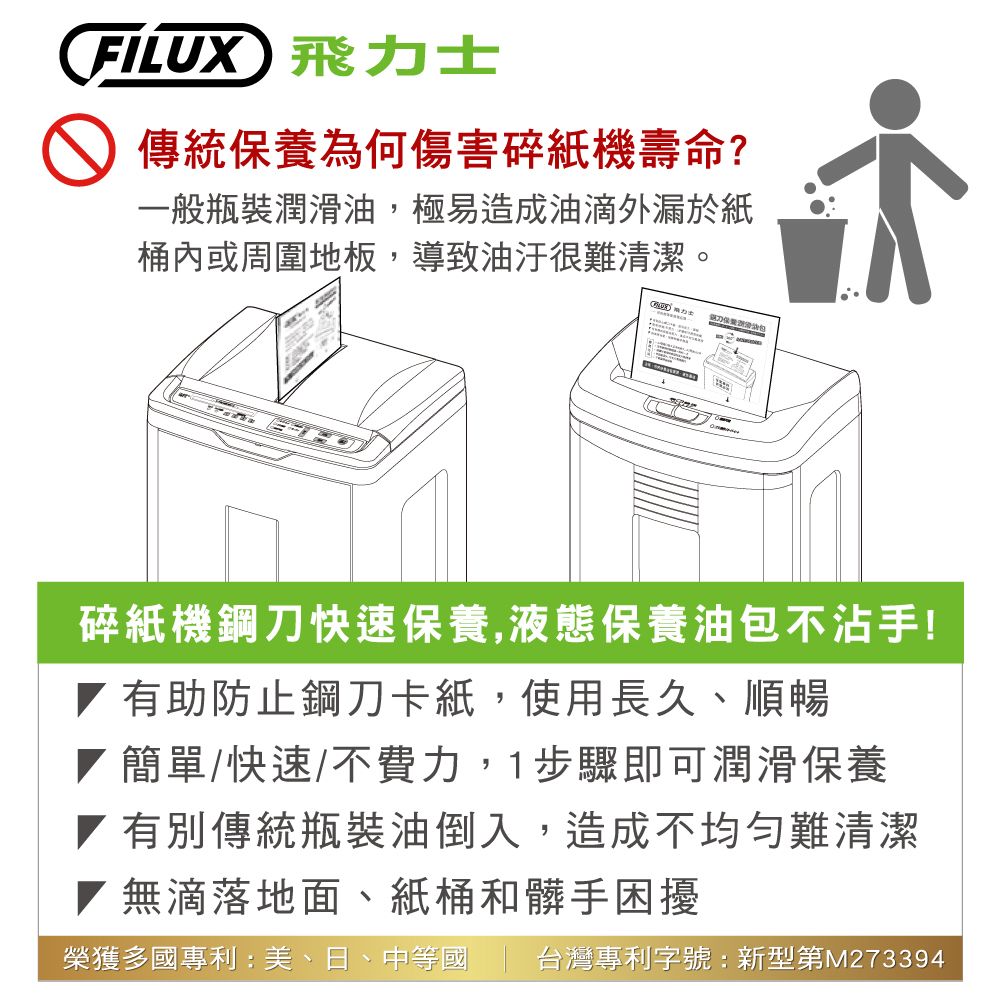 FILUX 飛力士傳統養為何傷害碎紙機壽命?一般瓶裝潤滑油,極易造成油滴外漏於紙桶內或周圍地板,導致油汙很難清潔。保碎紙機鋼刀快速保養,液態保養油包不沾手! 有助防止鋼刀卡紙,使用長久、順暢 簡單/快速/不費力,1步驟即可潤滑保養 有別傳統瓶裝油倒入,造成不均勻難清潔 無滴落地面、紙桶和髒手困擾榮獲多國專利:美、日、中等國 台灣專利字號:新型第M273394