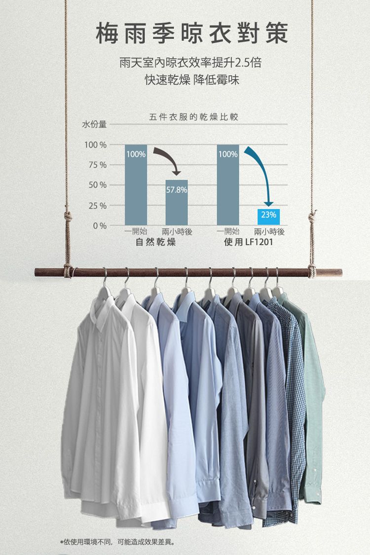 ARTISAN奧堤森 LF1201 - 詳情9