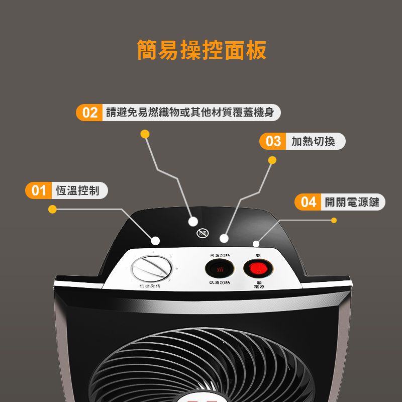 簡易操控面板 請避免易燃織物或其他材質覆蓋機身 恆溫控制電源 加熱切換044 開關電源鍵