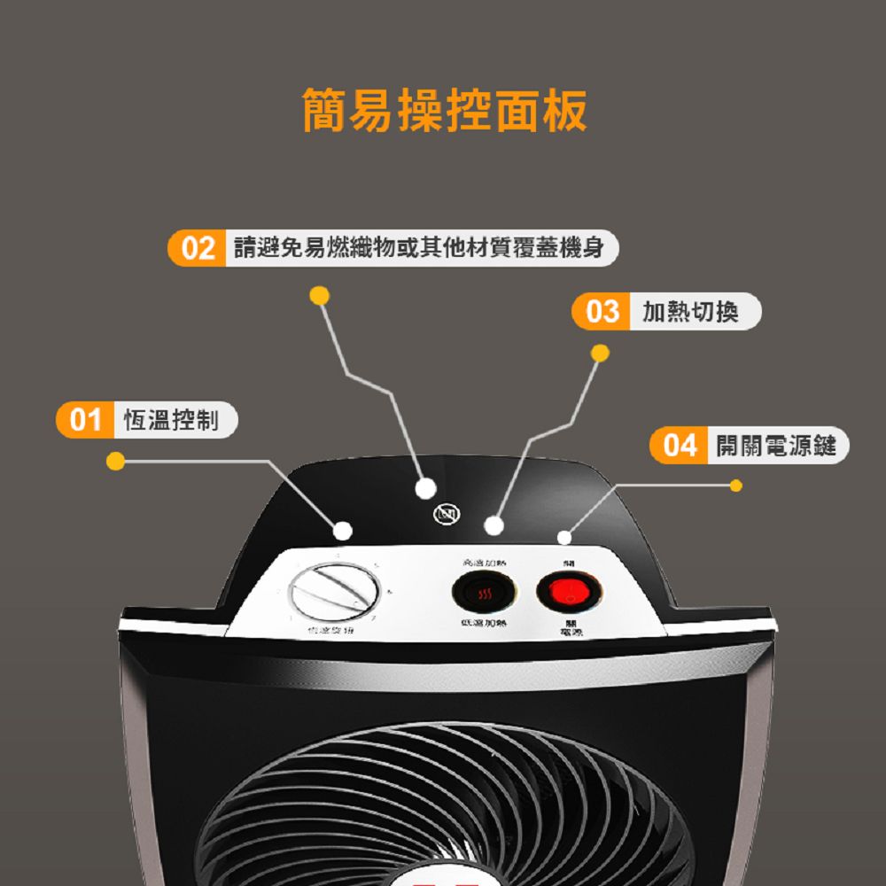 VORNADO 沃拿多 美國 空氣循環電暖器 PVH