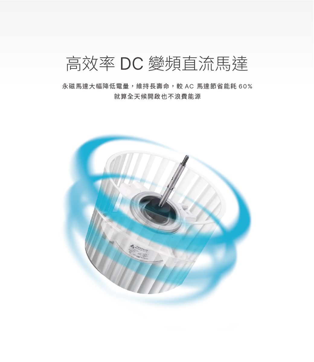 高效率 DC 變頻直流馬達永磁馬達大幅降低電量,維持長壽命,較AC馬達節省能耗 60%就算全天候開啟也不浪費能源