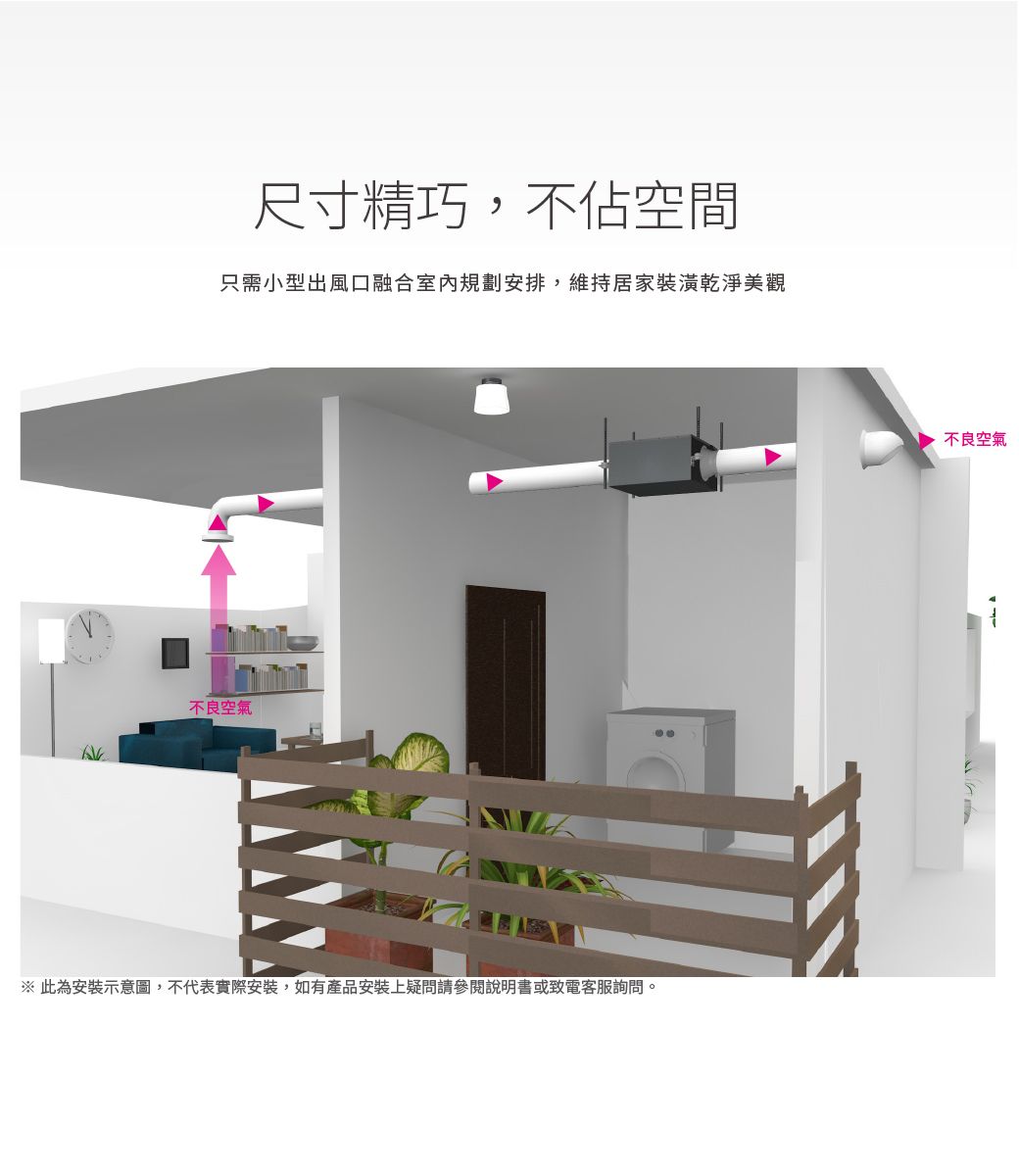 尺寸精巧,不佔空間只需小型出風口融合室內規劃安排,維持居家裝潢乾淨美觀不良空氣 此為安裝示意圖,不代表實際安裝,如有產品安裝上疑問請說明書或致電客服詢問。不良空氣