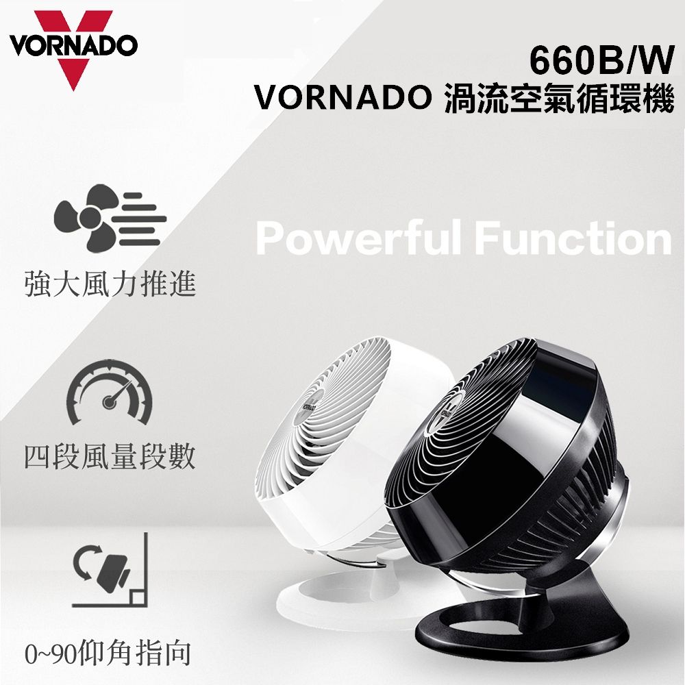 VORNADO 沃拿多 美國 渦流空氣循環機機660白