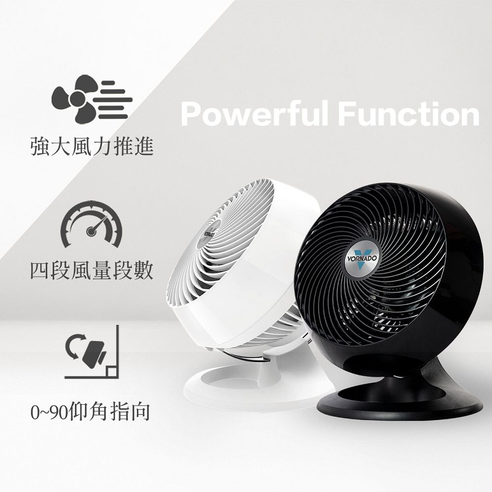 強大風力推進Powerful FunctionVORNADO四段風量段數0~90仰角指向